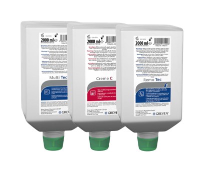 Peter Greven Hand Care Protection