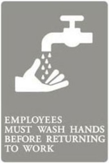 Hand Care Signs