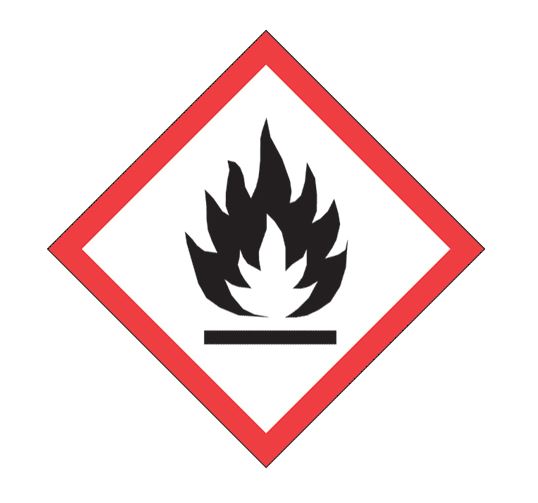 Pictogram Labels