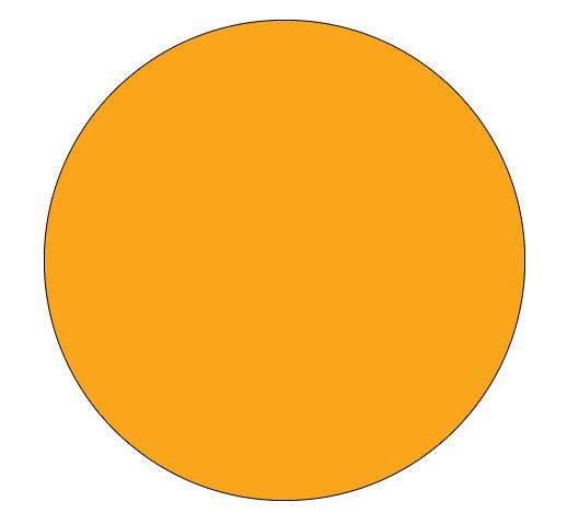 Removable Adhesive Inventory Circles