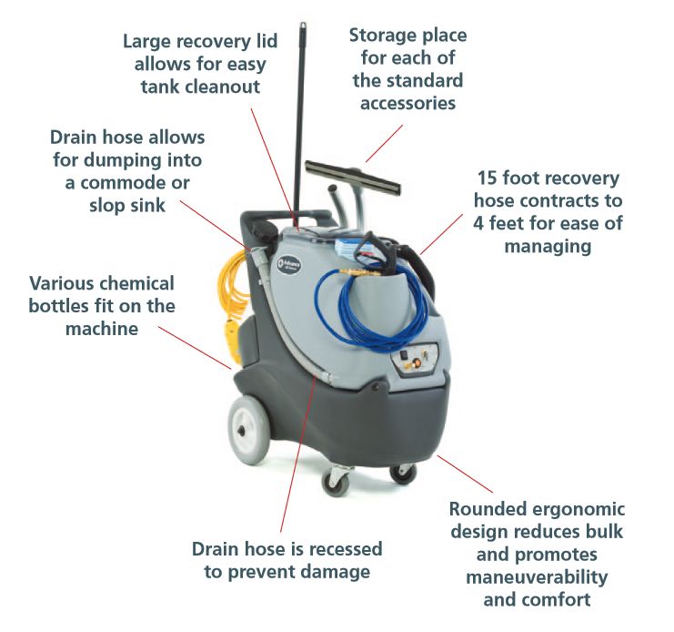 Advance All Cleaner XP 500 PSI No Touch Cleaning System SupplyDen