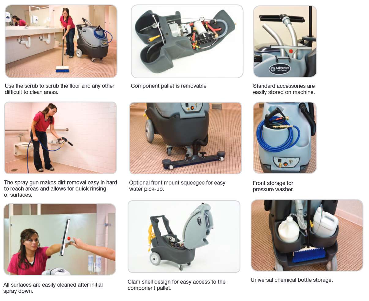 Advance All Cleaner XP 500 PSI No Touch Cleaning System SupplyDen