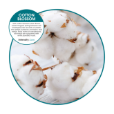 PowerFRESH Stingray Vertical Urinal Screen 60-day Low Splash Cotton Blossom Fragrance 6ct