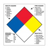 2" x 2" Blue Red Yellow White "Health Hazard Fire Hazard Specific Hazard Reactivity" Labels