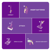 Swiffer 77811 WetJet Cleaning Solution Refill, Lavender Scent - 1.25L, 4 per Case