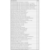 First Aid Station Refill 0788 ANSI Class A - 4/5 shelf, Includes Medications