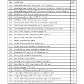 First Aid Station Refill 0776 ANSI Class A - 3 shelf, No Medication