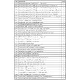 First Aid Station Refill 0778 ANSI Class A - 4/5 shelf, No Medication