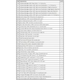 First Aid Station Refill 0779 ANSI Class B - 4/5 shelf, No Medication