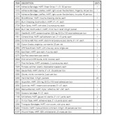 First Aid Station 0972 ANSI Class A - 3 shelf, Stocked