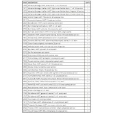 First Aid Station 0976 ANSI Class B - 3 shelf, Stocked