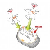 MK8 Evolution Heavy Duty HDPE Shell Hard Hat - White