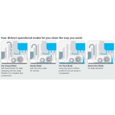 Advance ES4000 Wet Acid Battery Riding Carpet Extractor with Dry Vacuum Mode - 28 Inch Path, 28 Gallon Capacity